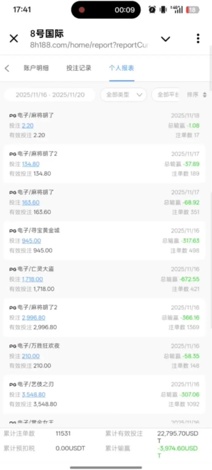 曝光8号国际黑平台，玩PG电子不予出款