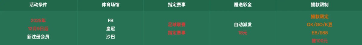 CG体育注册送免费18元体验金